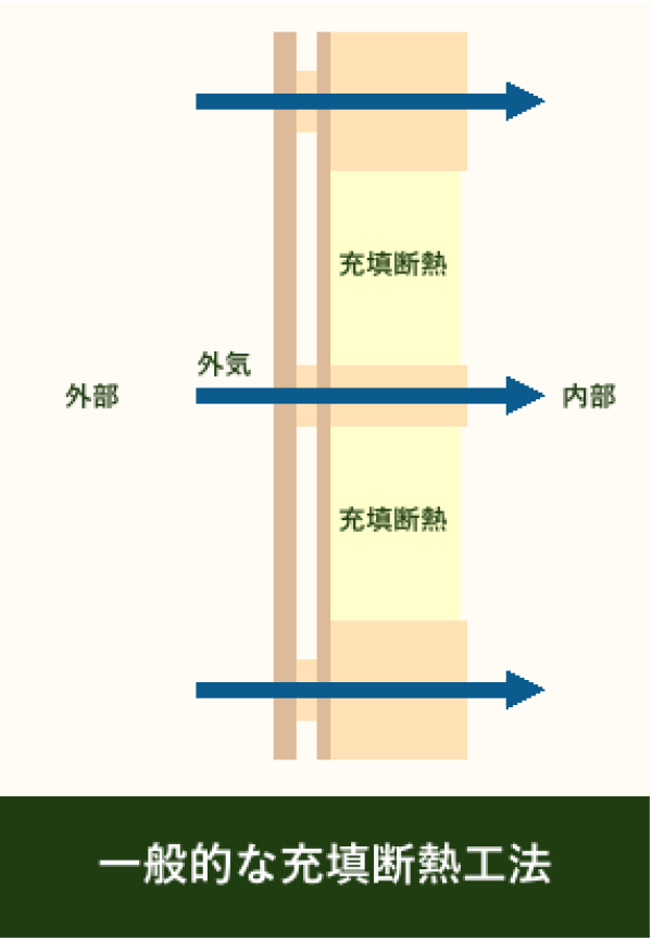 ondosa_kimitsu_ge