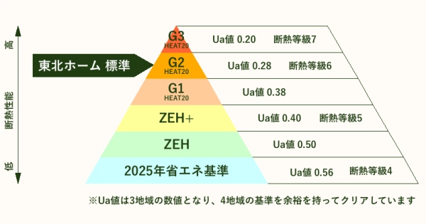 th_heat20g1_1